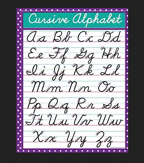 Cursive Writing a to z capital and small letters