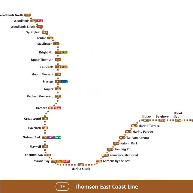 Thomson-East Coast Line stage two opens on Aug 28, 2021