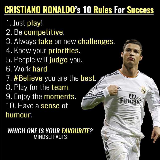 Top 10 rules of Cristiano Ronaldo for success