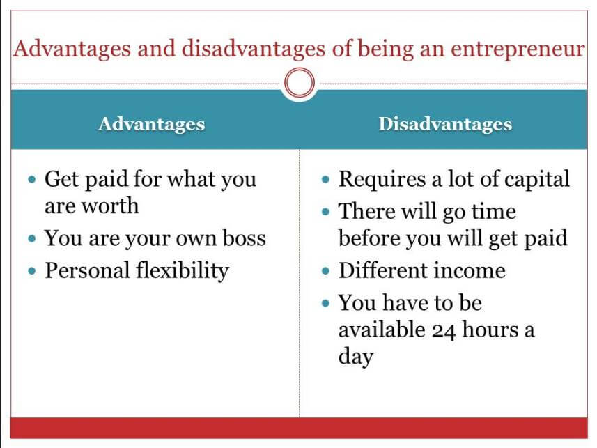 disadvantages of a business plan to an entrepreneur