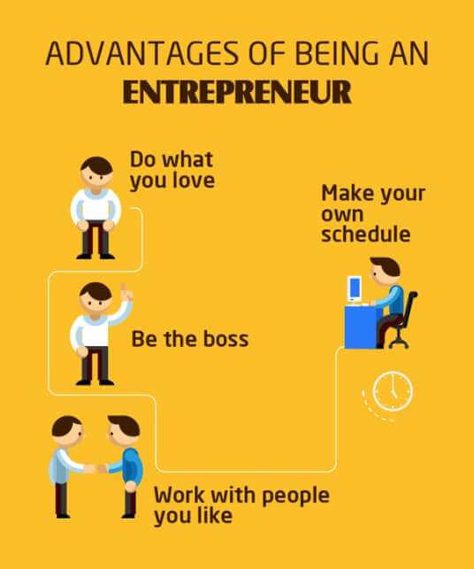 advantages of business planning in entrepreneurship
