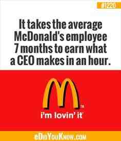 It takes the average McDonald's employee 7 months to earn what a CEO makes in an hour.