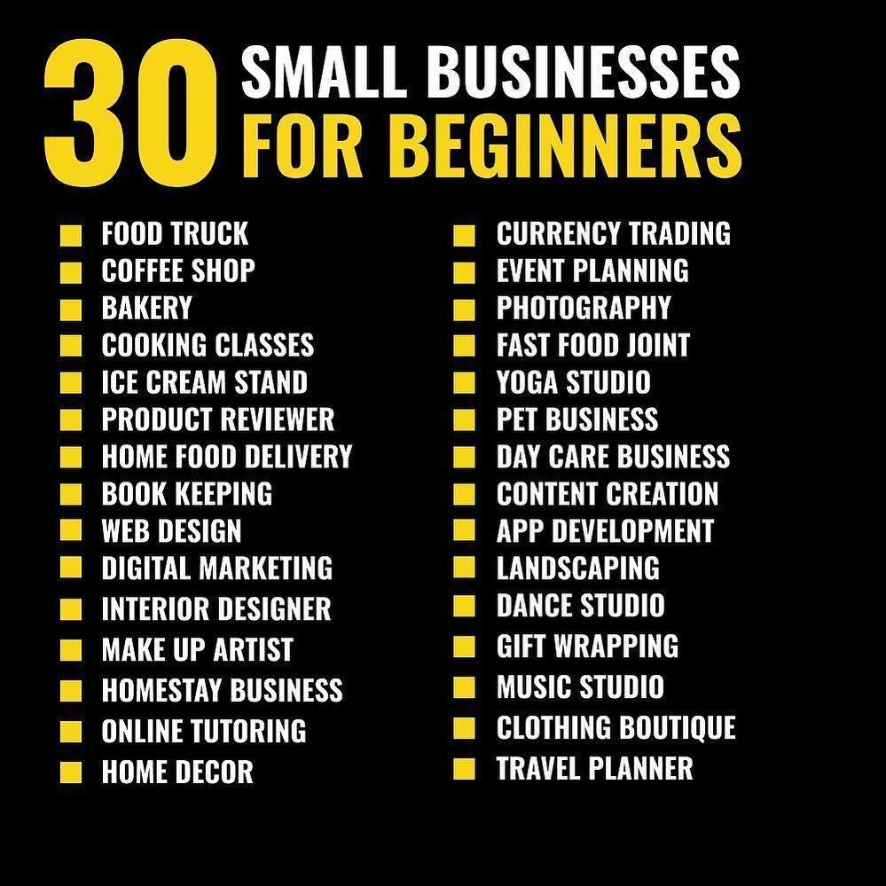 Top 30 Small Business Ideas For Beginners In 2021