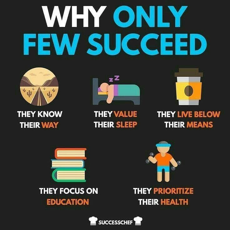 Why only few succeed?