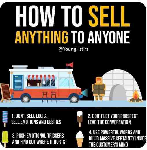 How to sell anything to anyone