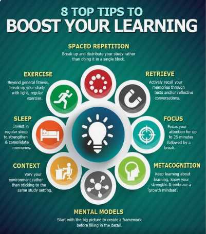 8 tips to boost your learning in 2021.