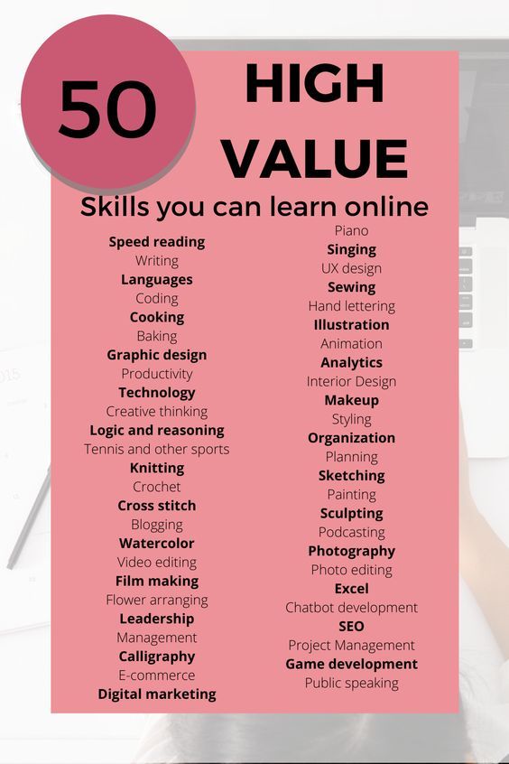 Digital Marketing 50 High Value Skills You Can Learn Online digital 