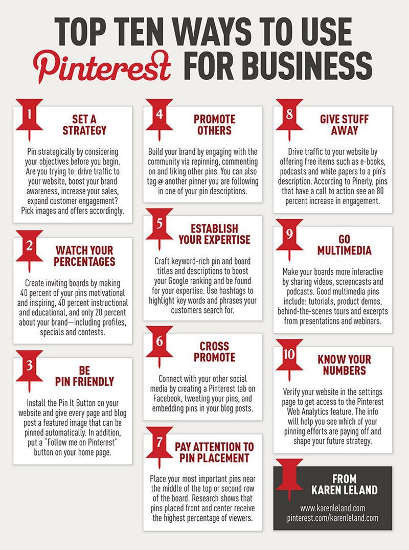 Top 10 ways to use Pinterest for business