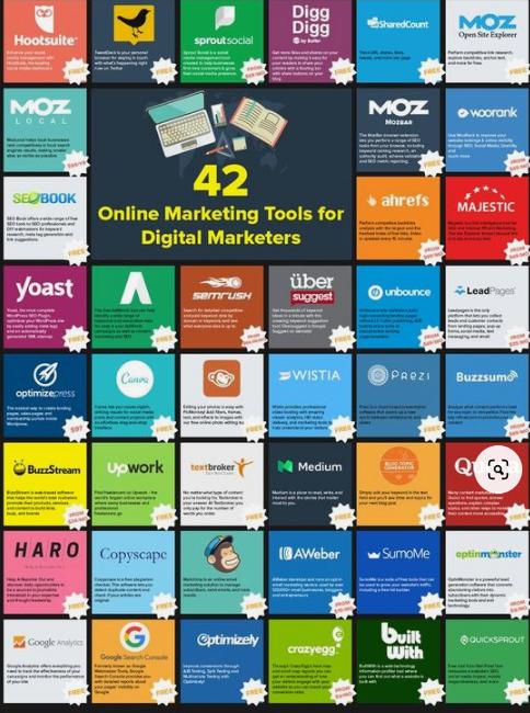 42 online marketing tools to make your life easier