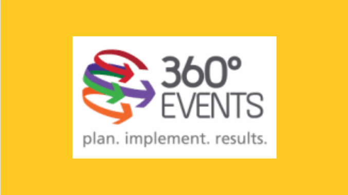 360 Degree Events Event Management Company in India