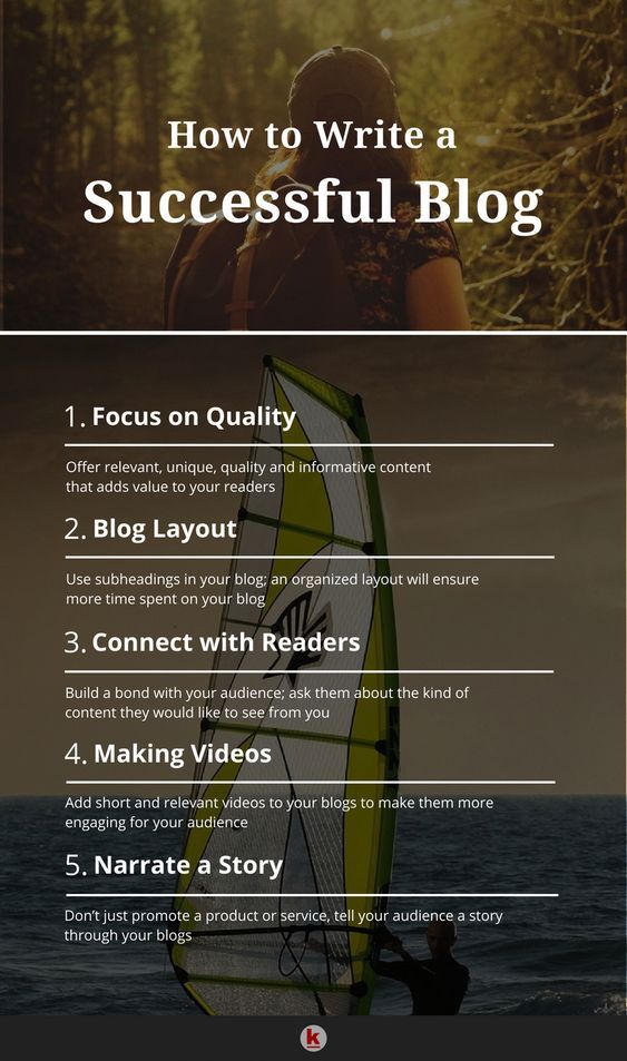 How to write a successful blog?