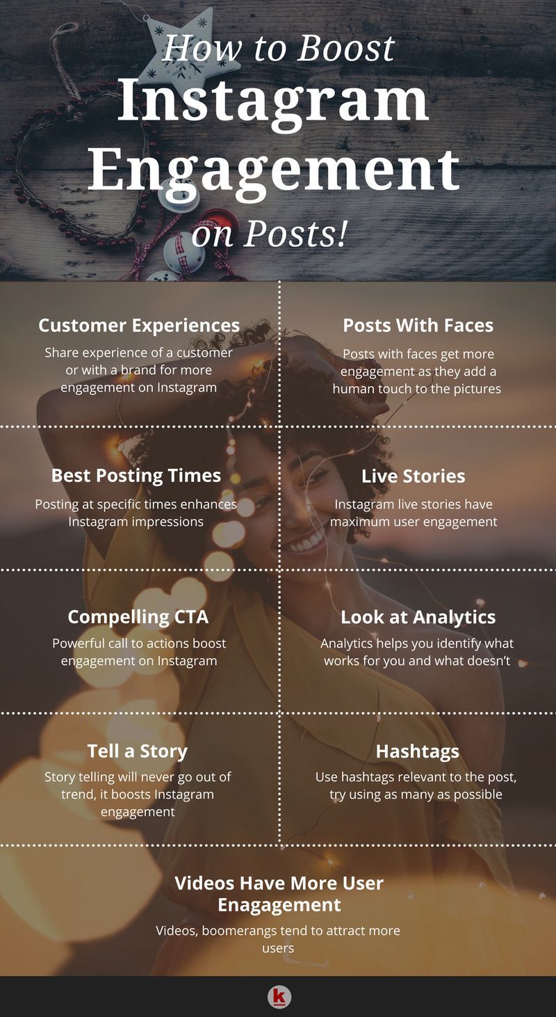 How to boost Instagram Engagement on posts.