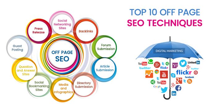 Top 10 OFF Page SEO Techniques