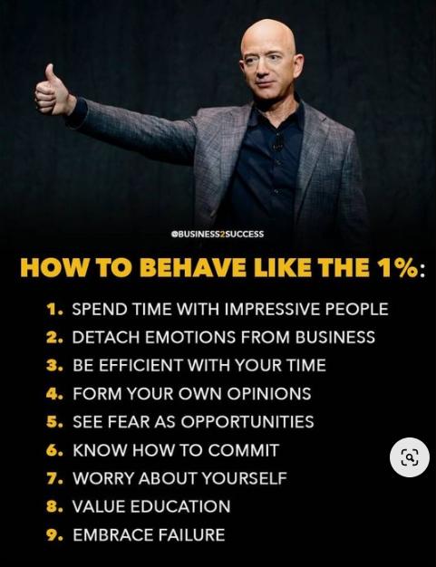 How to behave like the one percent