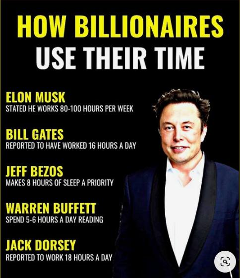 How billionaires use their time