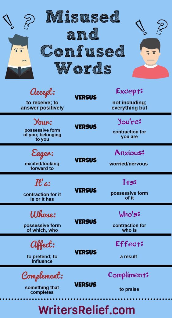 Misused and confused words