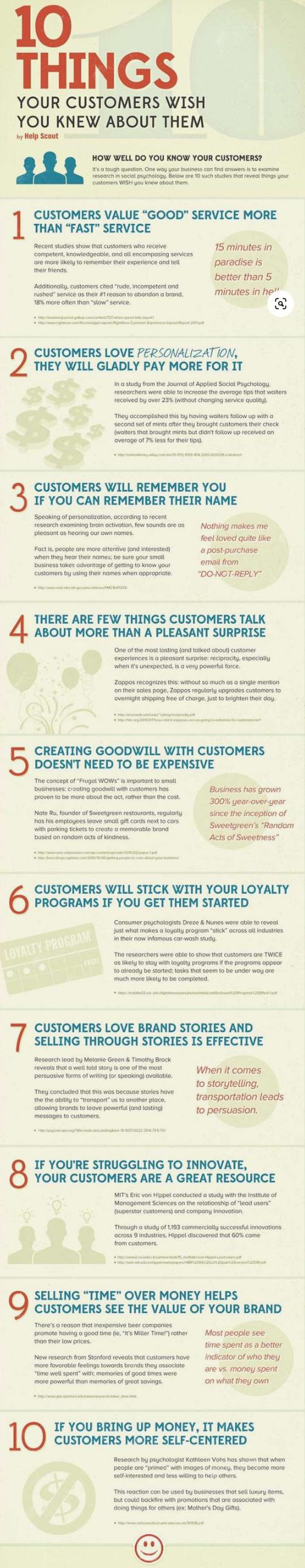 10 Things your customer think you should know about them