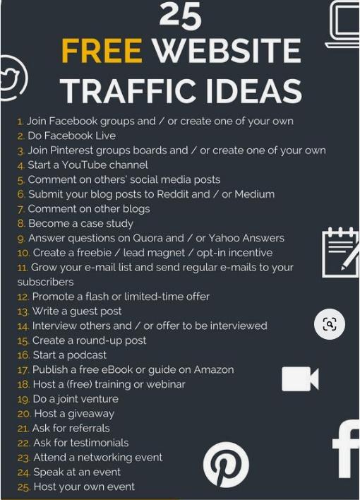 25 Ways to get free traffic to your website in 2021