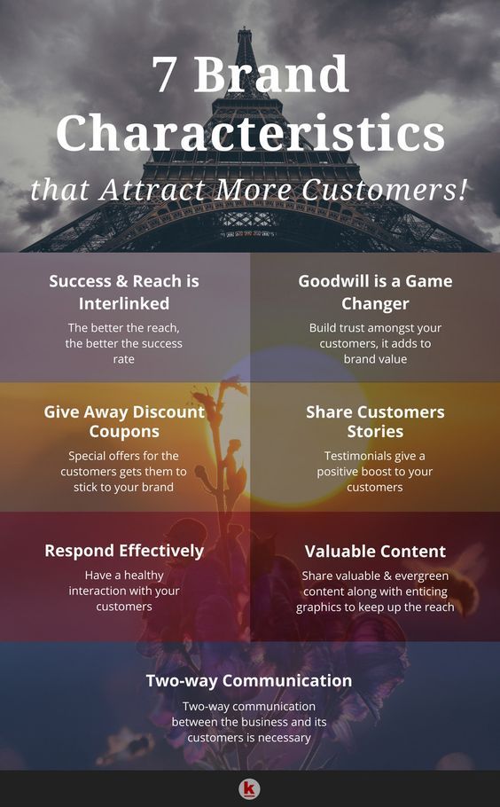 7 Brand characteristics that attract more customers