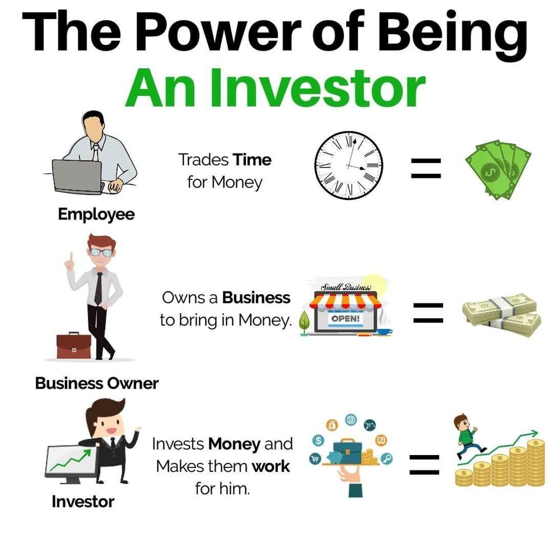 The power of being an investor