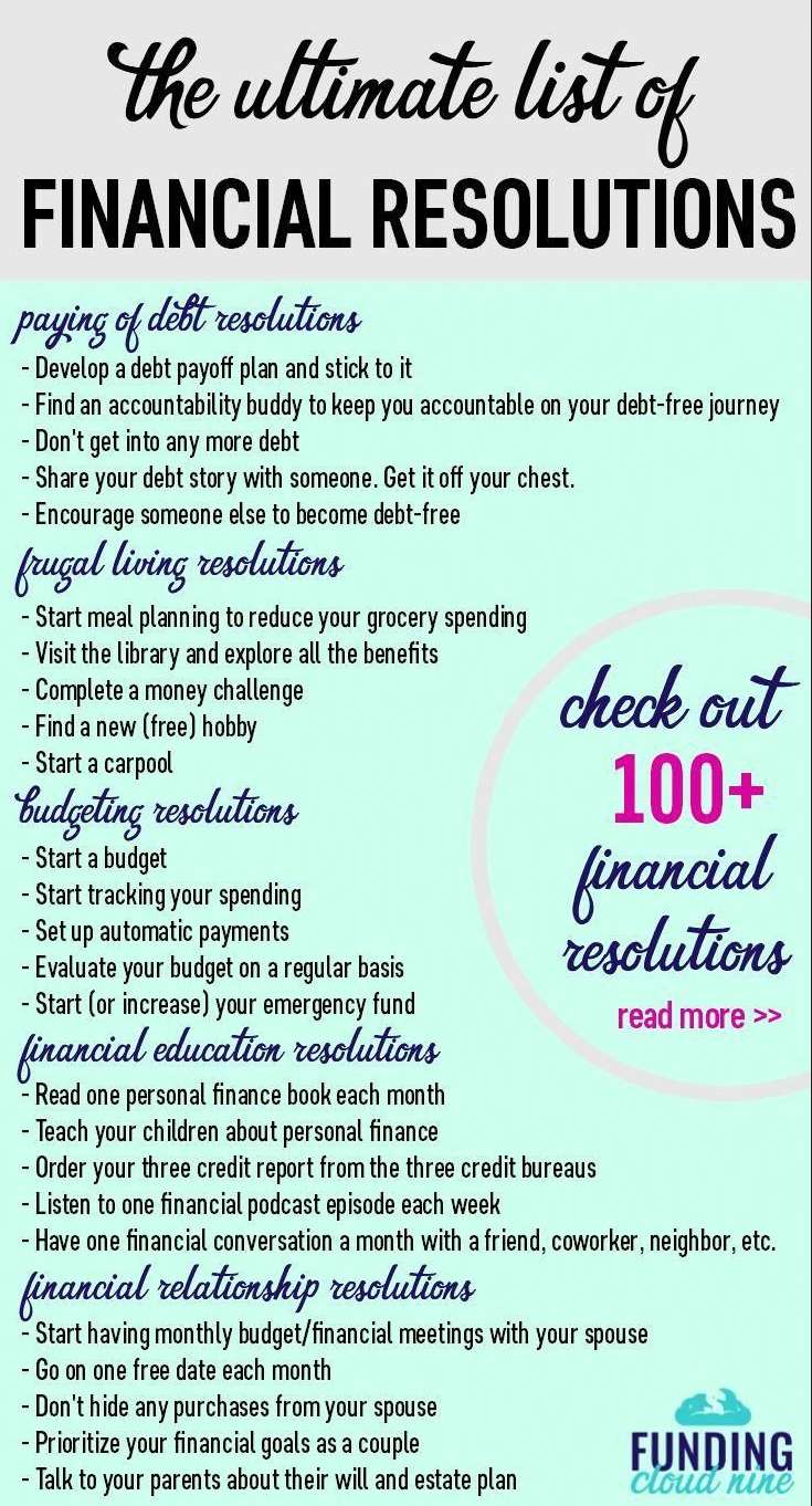 The ultimate list of financial resolutions for 2021-22